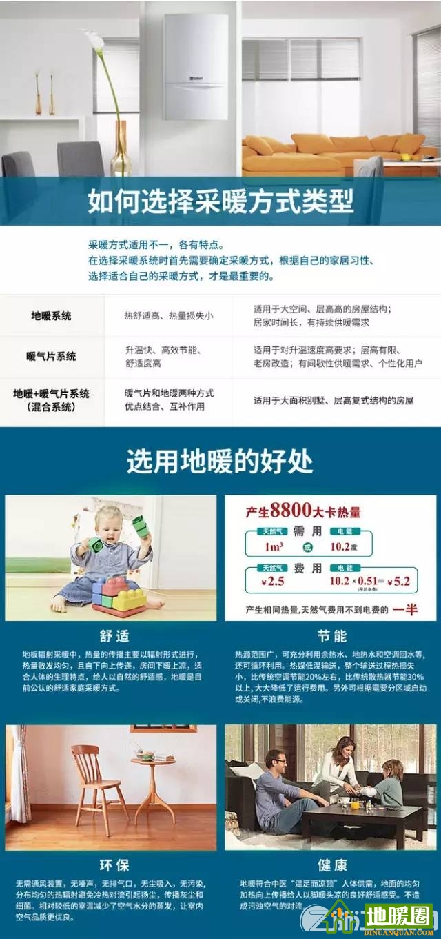 地暖知多少？最全干貨分享！ 