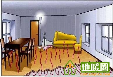 地暖人帶上這些知識和客戶談地暖，保證不吃虧