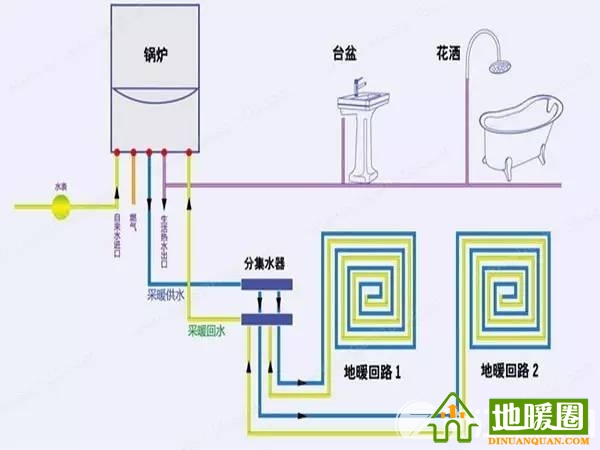 地暖人帶上這些知識和客戶談地暖，保證不吃虧