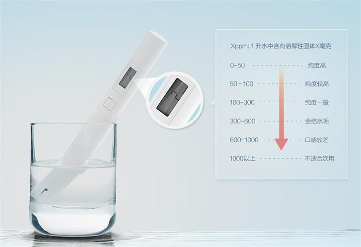 凈水器的水能直接喝嗎，什么水不能直飲？